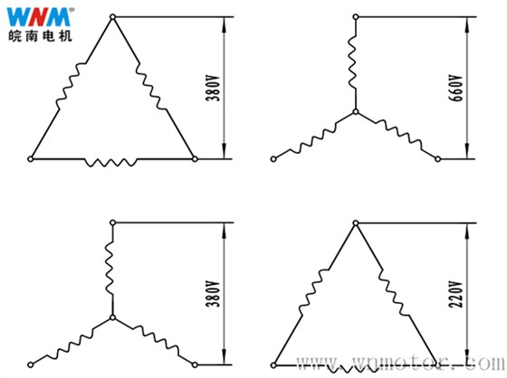 電機(jī)定子繞組引接線接法 電機(jī)定子繞組引接線接法