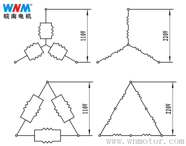 改變電機定子繞組內(nèi)部接法 改變電機定子繞組內(nèi)部接法